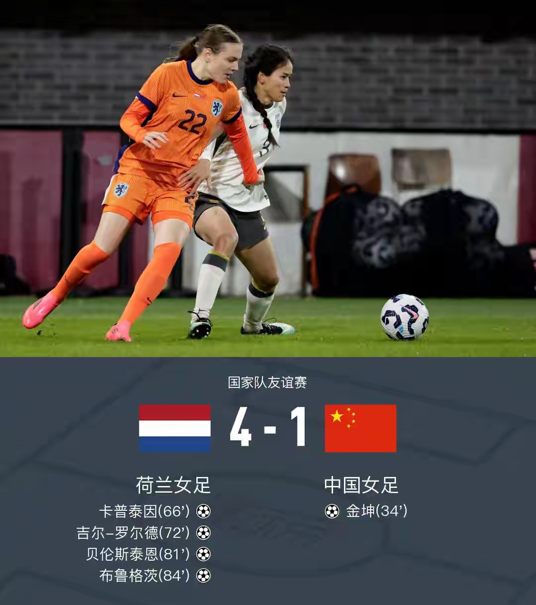 荷兰女足带着梦想出征，展现青春活力
