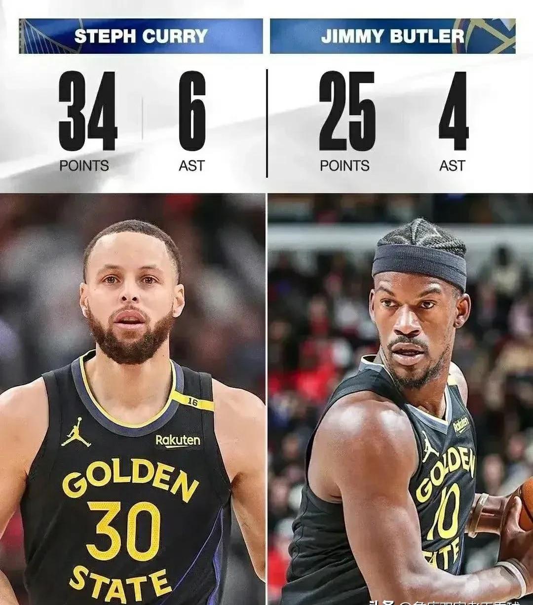 勇士复出首战，刷新队史纪录状态火爆，狂砍50分成为焦点！